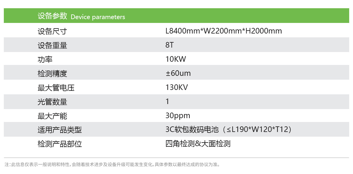 日聯(lián)科技鋰電池檢測(cè)設(shè)備參數(shù)