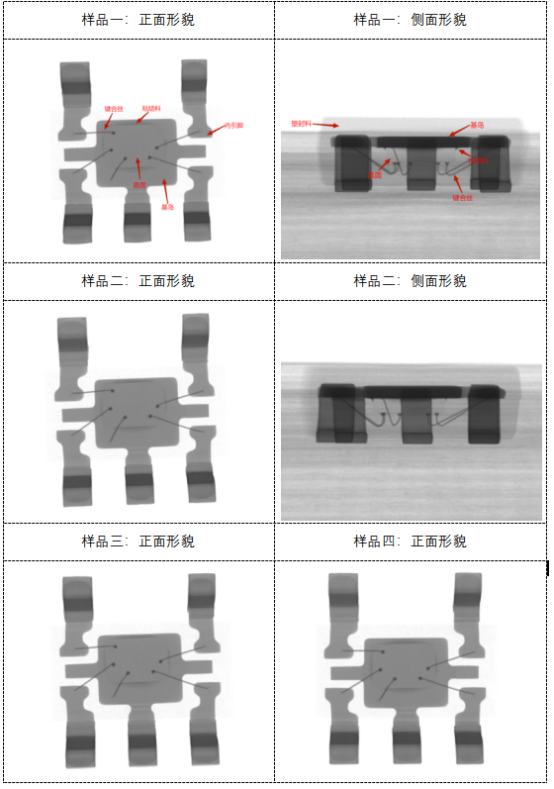 X-ray檢測(cè)