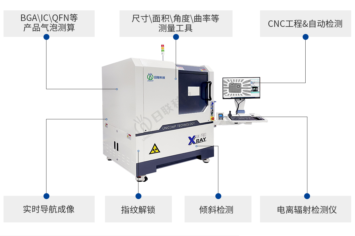 日聯(lián)科技X-ray AX7900