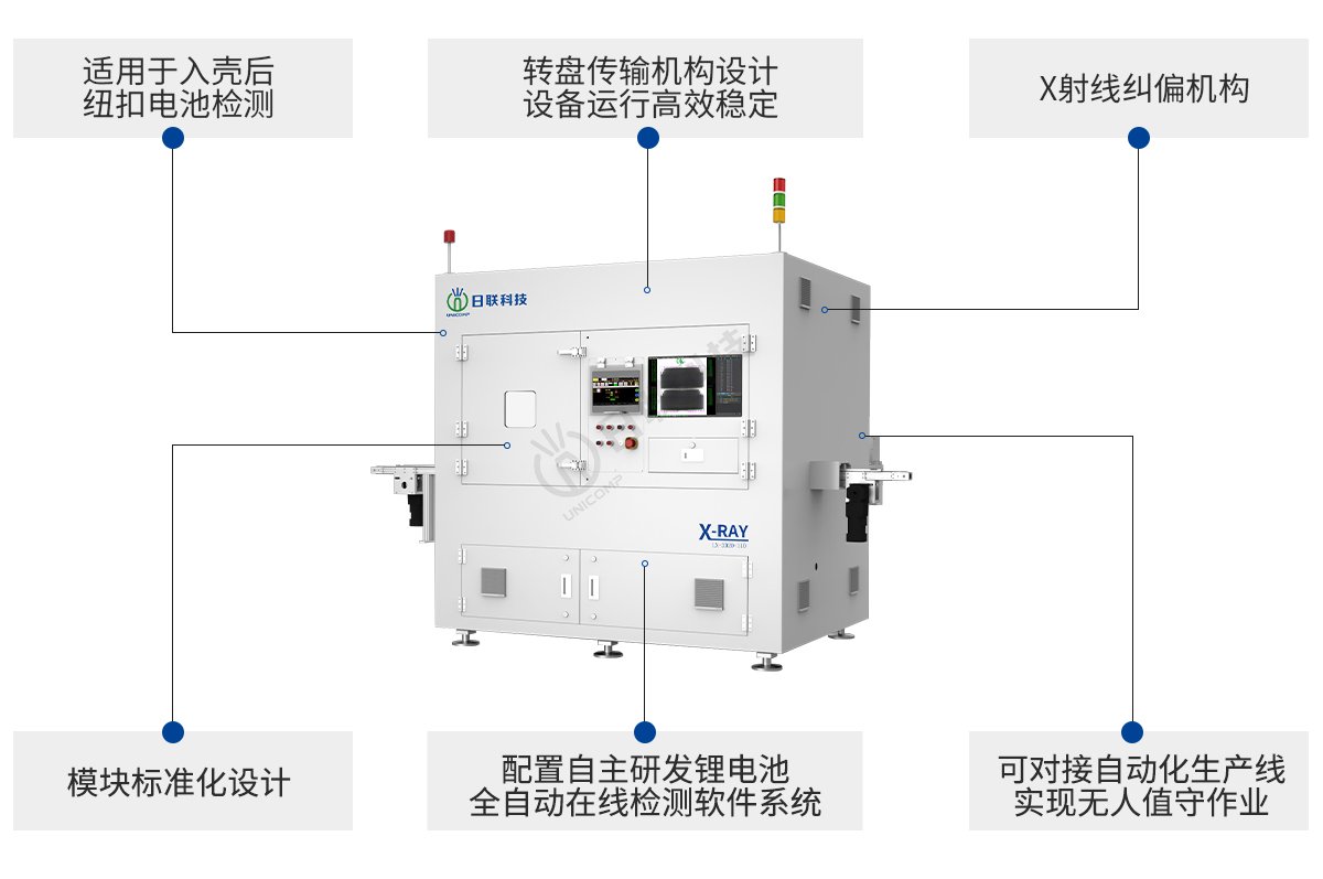 鋰電池X-ray檢測(cè)設(shè)備特點(diǎn)