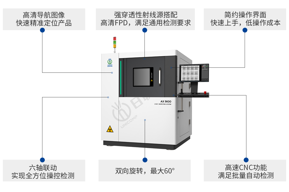 日聯(lián)科技X光檢測設(shè)備