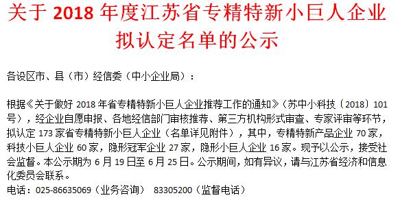 喜訊！日聯(lián)科技榮獲“江蘇省科技小巨人企業(yè)”